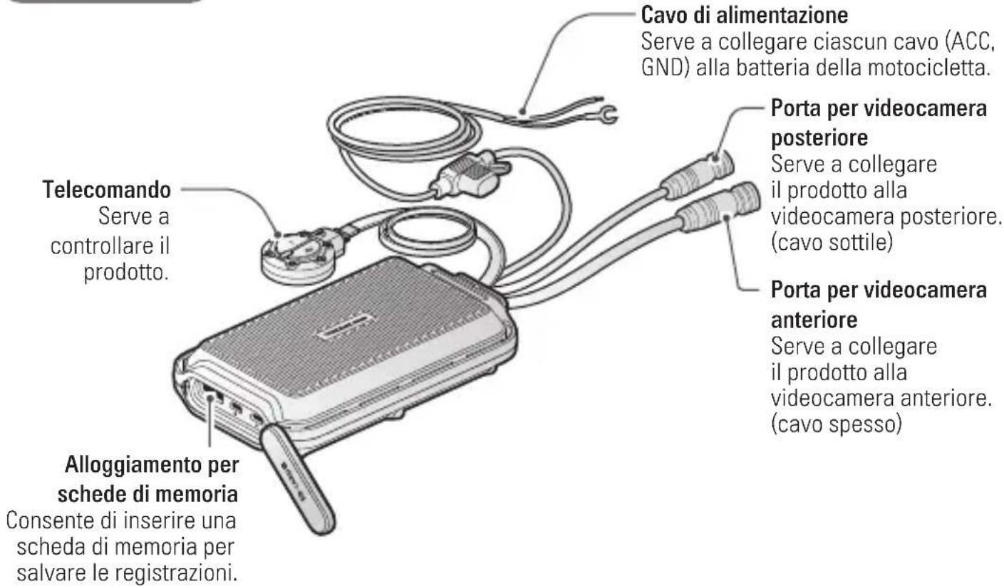 Thinkware M1 - Unità principale - 1