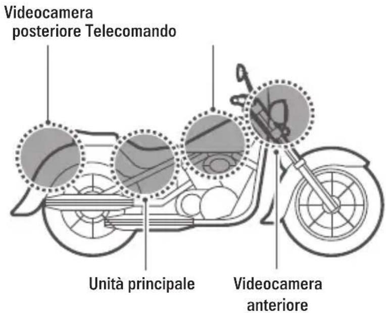 Thinkware M1 - Installazione del prodotto - 1