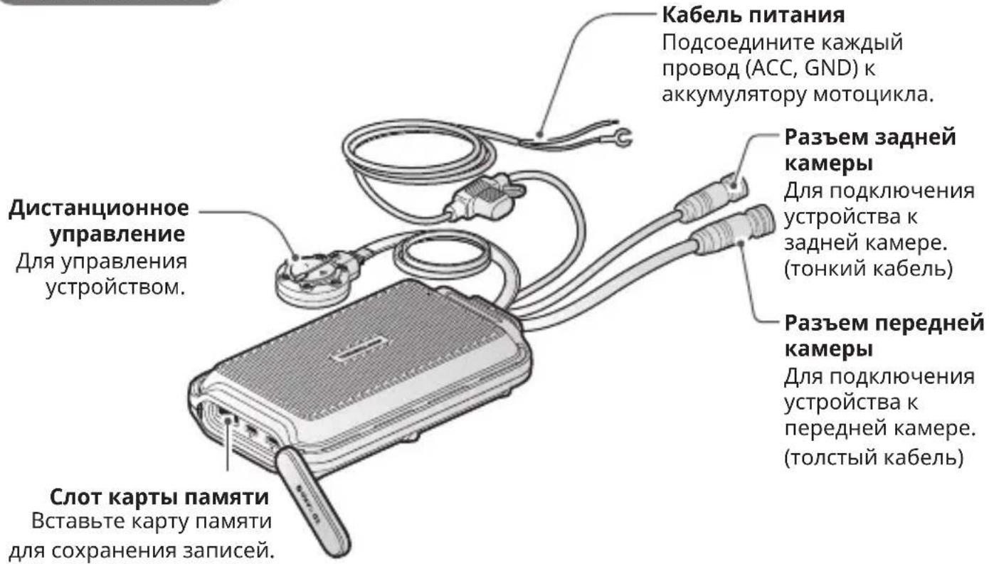 Thinkware M1 - Основной блок - 1