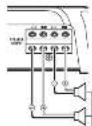 PIONEER GMDX871 - Réglagecorrectdugain - 3