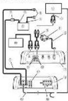 PIONEER GMDX871 - signalwaveform when outputting at high volume using amplifier gain - 2