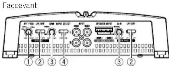PIONEER GMA6704 - Descriptiondel'appareil - 3