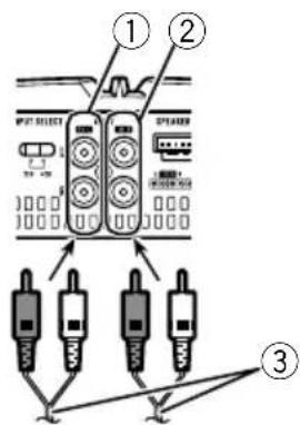 PIONEER GMA6704 - Sortiequatre/troiscanaux - 1