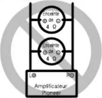 PIONEER GMA6704 - Aproposdumodeponté - 2