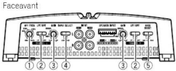 PIONEER GMA6704 - Descriptiondel'appareil - 1