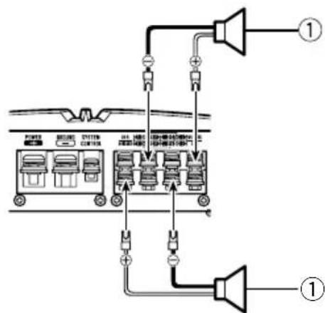 PIONEER GMA6704 - Connexiondesappareils - 3