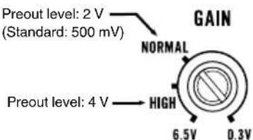 PIONEER GMA4704 - Settinggainproperly - 1