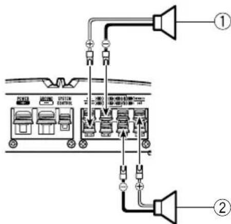 PIONEER GMA4704 - Connectingtheunits - 2