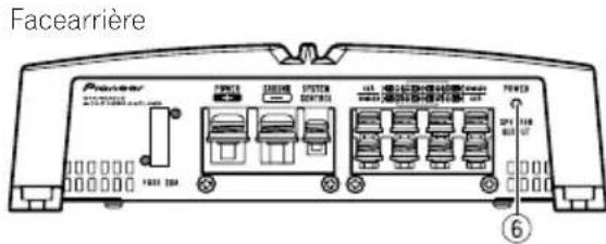 PIONEER GMA4704 - Description de l'appareil - 2