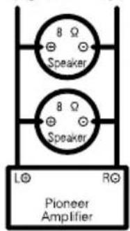 PIONEER GMA3702 - Aboutbridgedmode - 1