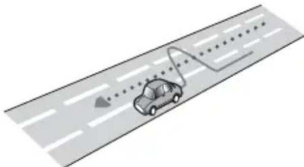 PIONEER AVICW8600NEX - Si vous roulez en zigzag. - 1