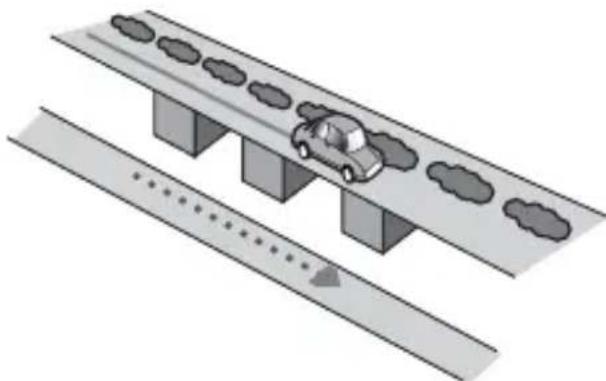PIONEER AVICW8600NEX - Si une autre route se trouve à proximé immediate, comme dans le cas d'autoroutes surélevées. - 1