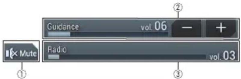 PIONEER AVICW8600NEX - Pendant que Apple CarPlay est activé, appuyez sur VOL (+/-). - 1