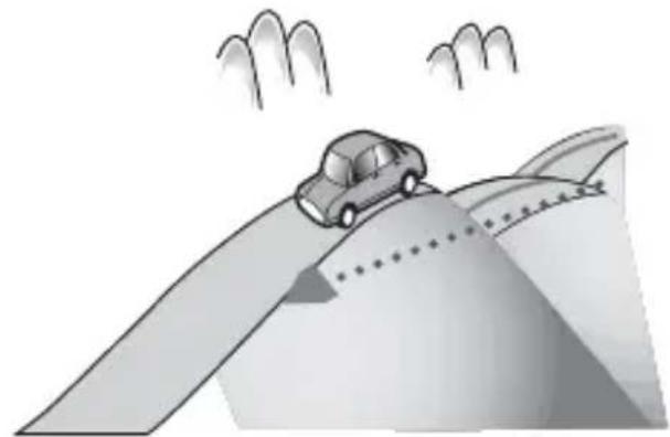 PIONEER AVICW8600NEX - Si la route comporte une série de virages en épingle. - 5