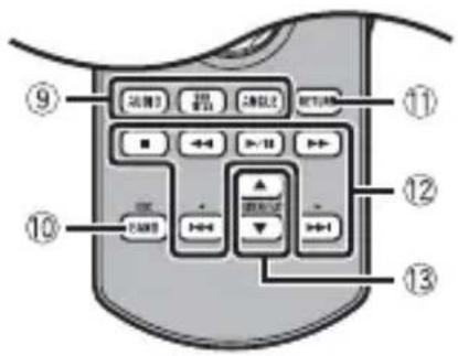 PIONEER AVICW8600NEX - Télécommande - 2