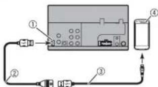 PIONEER AVH221EX - Smartphone (Android device) - 1
