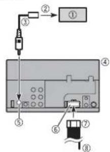 PIONEER AVH221EX - PRECAUTION - 1