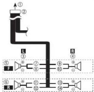PIONEER AVH221EX - Rear panel Power cord - 3