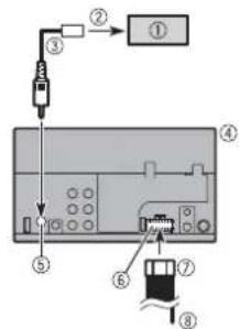 PIONEER AVH221EX - A PRECAUCION - 1