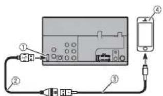 PIONEER AVH221EX - Connecting via the USB port - 1