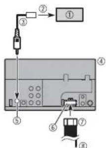 PIONEER AVH221EX - CAUTION - 1