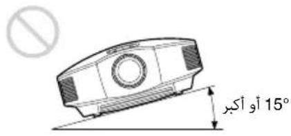 SONY VPLHW45ES - 四边形 AOBC 为正方形 - 2