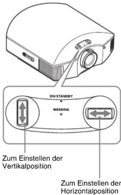 SONY VPLHW45ES - Hinweis - 4