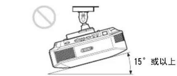 SONY VPLHW45ES - 前／後和左／右傾斜 - 5