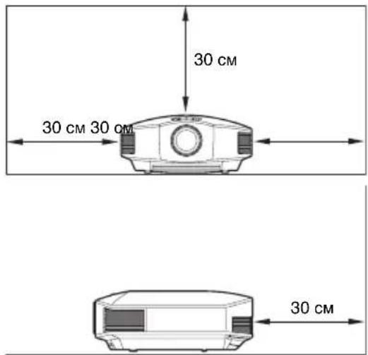 SONY VPLHW45ES - PraomcoCTehamn - 1