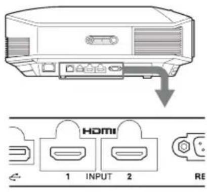 SONY VPLHW45ES - Pn noKIOeHn BbINOHnte cIeDyOuNe DeiCTBna. - 1