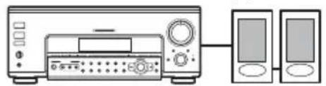 SONY VPLHW45ES - Hinweise - 1