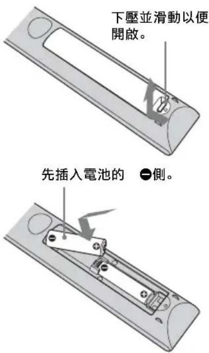 SONY VPLHW45ES - 將電池插入遙控器內 - 1