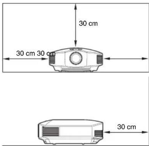 SONY VPLHW45ES - Vicino alle pareti - 1