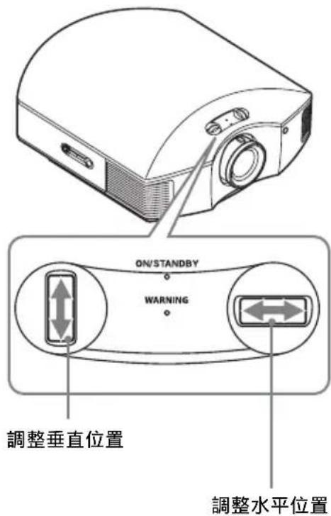 SONY VPLHW45ES - ON/STANDBY - 3