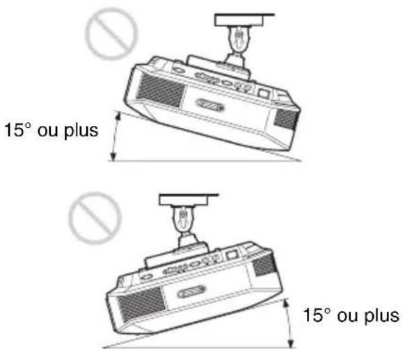 SONY VPLHW45ES - Inclinaison vers l'avant/arrière et vers la gauche/droite - 2