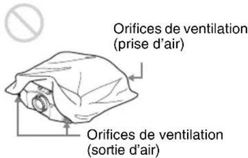 SONY VPLHW45ES - Bloquer les orifices de ventilation (prise ou sortie d'air) - 1