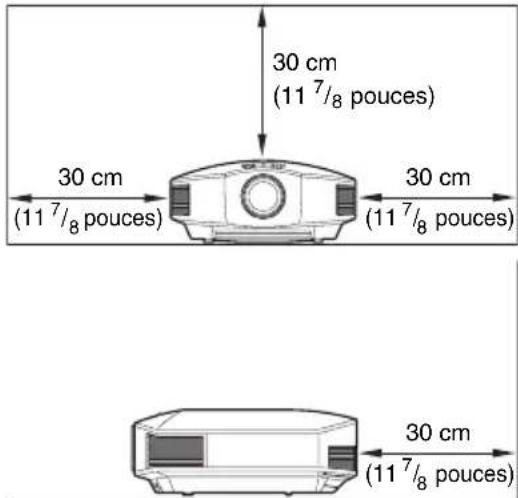 SONY VPLHW45ES - Murs proches - 1