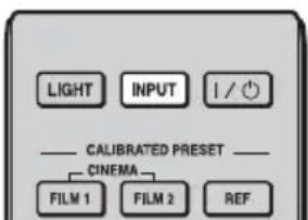 SONY VPLHW45ES - Projizieren des Bildes - 1