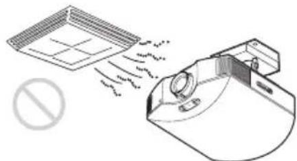 SONY VPLHW45ES - Posizioni esposte a flusso diretto di aria fresca o calda proveniente da un condizionatore - 1