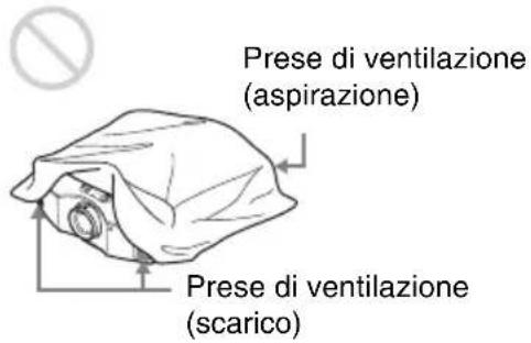SONY VPLHW45ES - Ostruire le prese di ventilazione (aspirazione o scarico) - 1