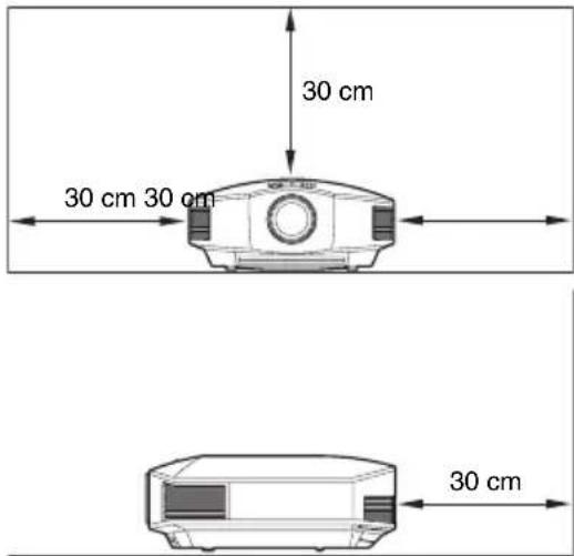 SONY VPLHW45ES - Cerca de paredes - 1
