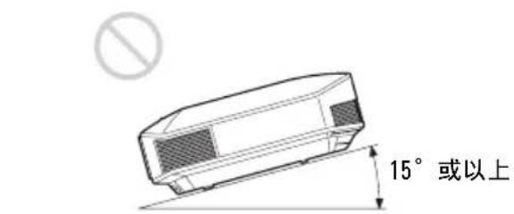 SONY VPLHW45ES - 前／後和左／右傾斜 - 3