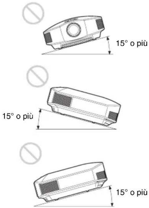 SONY VPLHW45ES - Inclinare avanti/indietro e sinistra/destra - 1