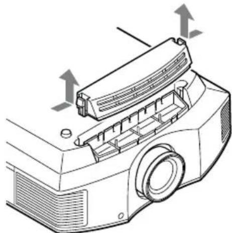SONY VPLHW45ES - Uso del manuale su CD-ROM - 1