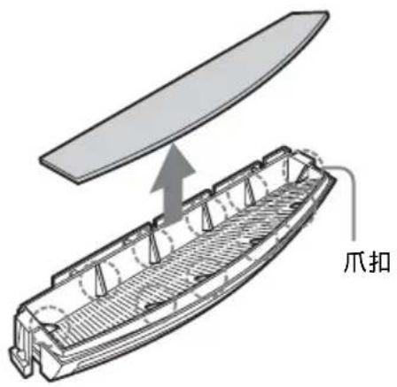 SONY VPLHW45ES - 註 - 3