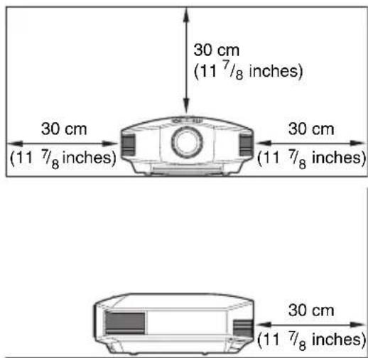 SONY VPLHW45ES - Near walls - 1
