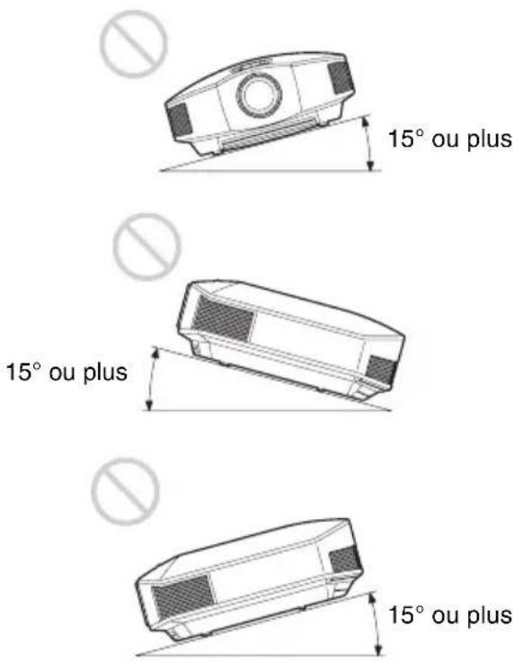 SONY VPLHW45ES - Inclinaison vers l'avant/arrière et vers la gauche/droite - 1