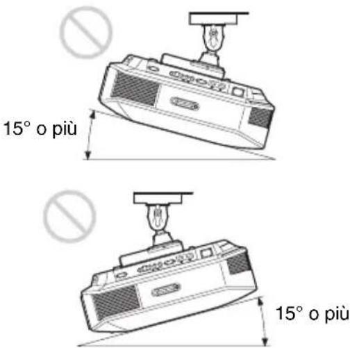SONY VPLHW45ES - Inclinare avanti/indietro e sinistra/destra - 2