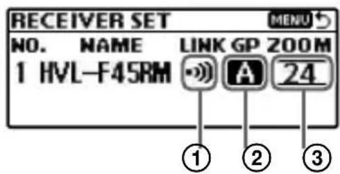 SONY HVLF45RM - Changing the settings of individual receiver units (RECEIVER SET) - 1