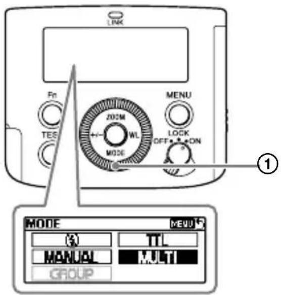 SONY HVLF45RM - Prises de vue à éclairs multiples (MULTI) - 2